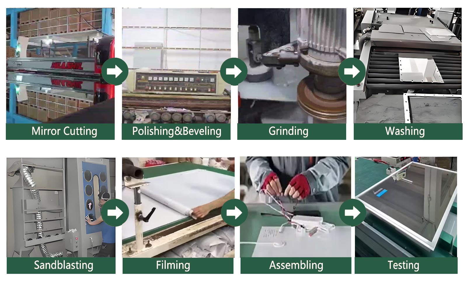 LED-MIRROR-MANUFACTURING-PROCESS