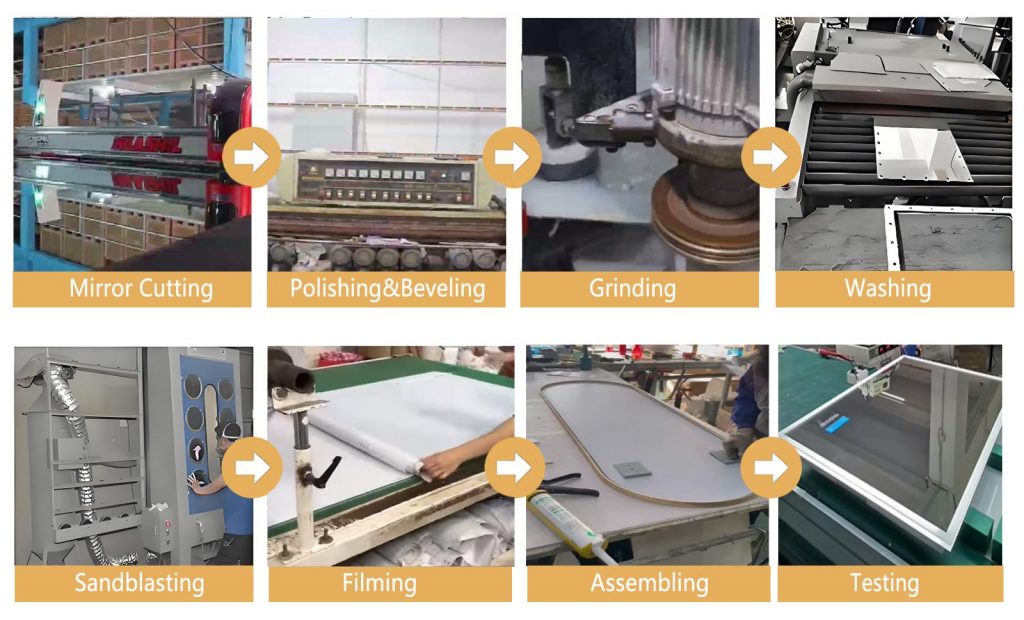LED-MIRROR-MANUFACTURING-PROCESS