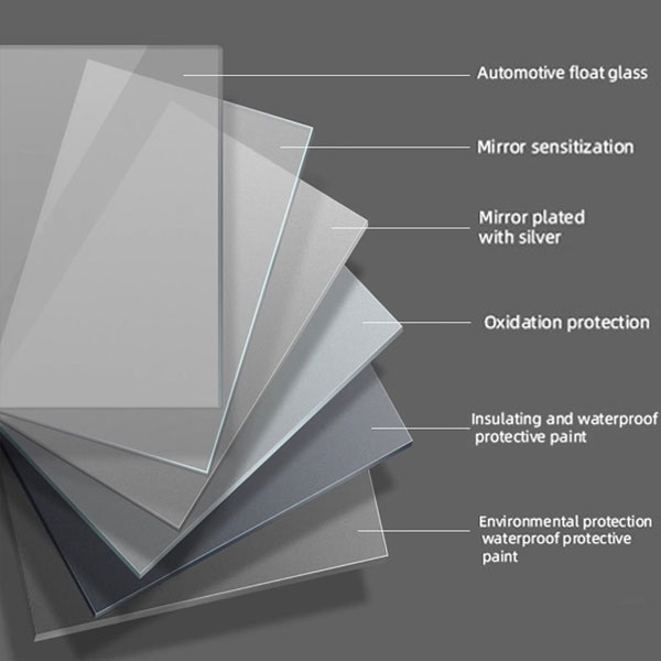 high-quality-led-mirror-manufacturer