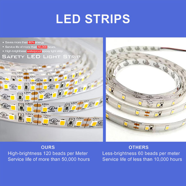 led bathroom mirror manufacturer supplier best (led strip)
